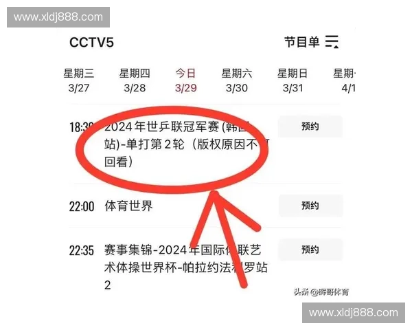 中央5体育频道全面升级打造全新体育赛事直播体验